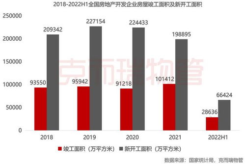 朗詩綠色生活 以“賦能型”品牌管理體系，驅(qū)動(dòng)多元綠色生活服務(wù)新生態(tài)